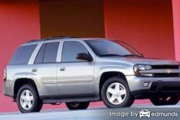 Insurance quote for Chevy TrailBlazer in Oakland