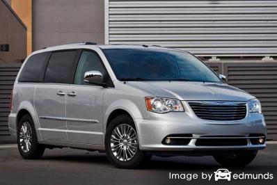 Insurance quote for Chrysler Town and Country in Oakland