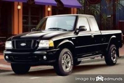 Insurance rates Ford Ranger in Oakland
