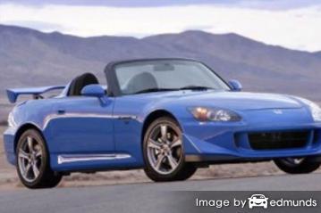 Insurance quote for Honda S2000 in Oakland