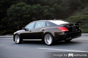 Insurance rates Hyundai Equus in Oakland