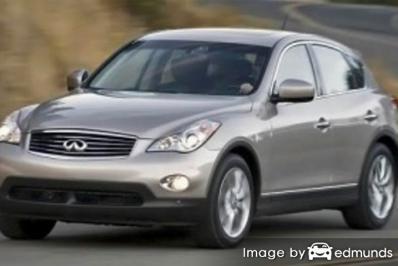 Insurance quote for Infiniti EX35 in Oakland