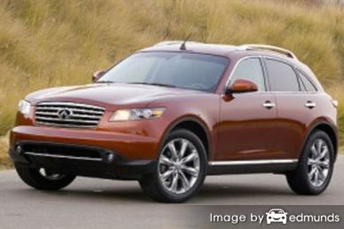 Insurance rates Infiniti FX45 in Oakland