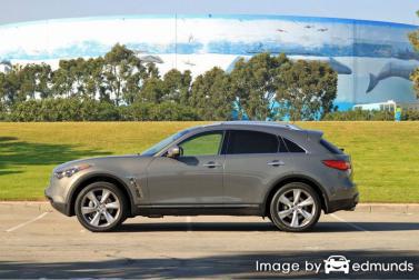 Insurance quote for Infiniti FX50 in Oakland