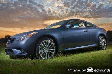 Insurance for Infiniti G35