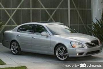 Insurance rates Infiniti Q45 in Oakland