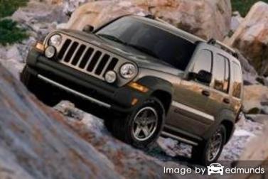 Insurance quote for Jeep Liberty in Oakland